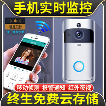 Smart electronic cat eye surveillance camera Video doorbell Home security door Wireless WiFi Video remote intercom