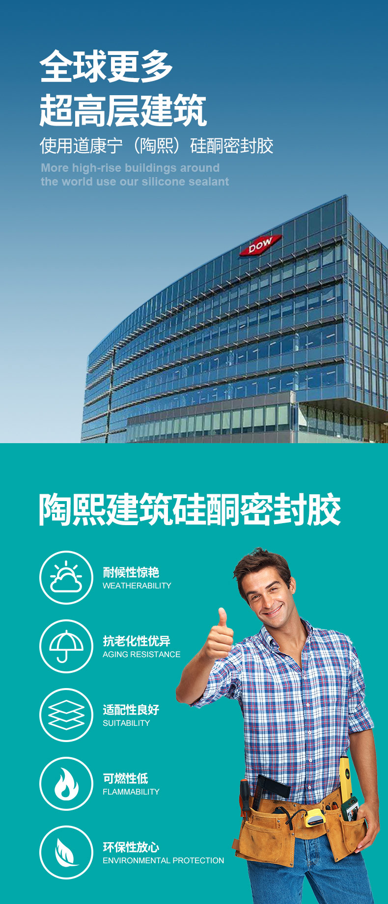 道康宁Dowsil 陶熙多用途硅酮密封胶 防水玻璃胶 300ml 图2