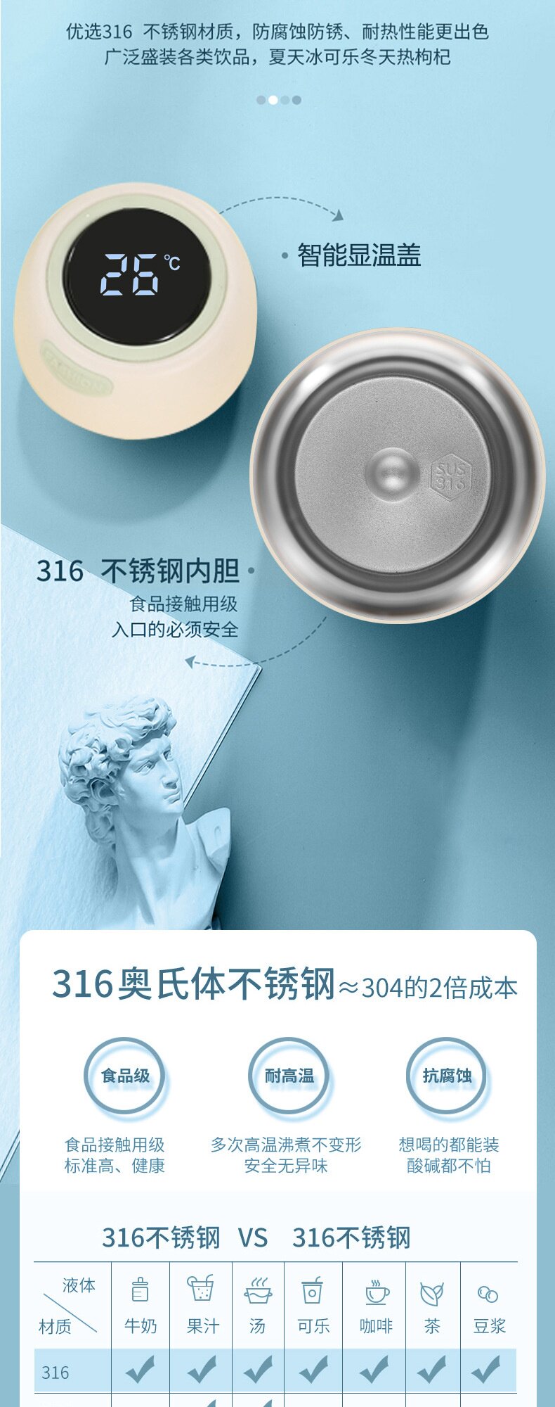 Умный чашка воды 智能暖手保温杯316不锈钢水杯女生高颜值口袋伴手礼品杯子