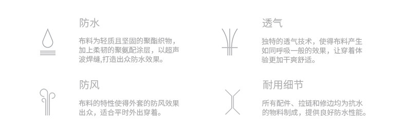 Управление куртки Page-China code_04.jpg