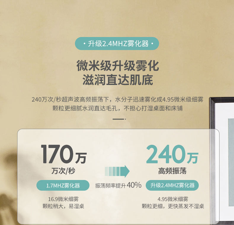 格力 智能恒湿净化空气加湿器 快捷上加水 4L 图7