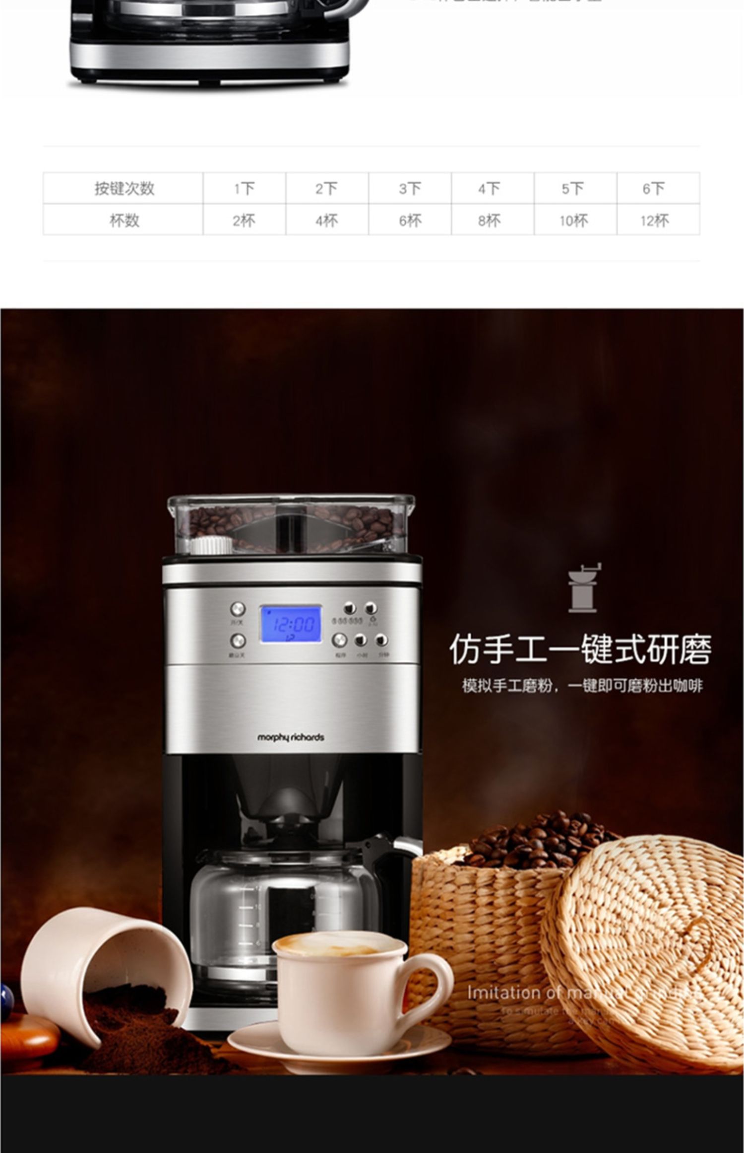 RỦI RO MORPHY / 飞 mr4266 摩 飞 美式 家用 自动 咖啡 - Máy pha cà phê máy rang xay cà phê