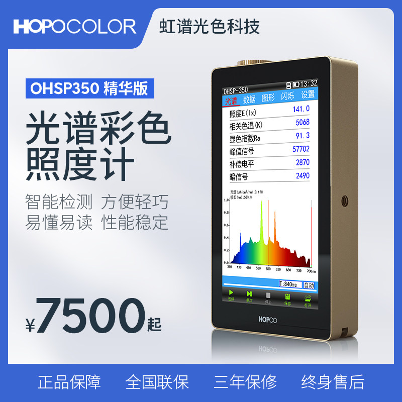 Color Temperature Tester LED Lighting Handheld Color Temperature Instrument Color Rendering Index Test Color Light Meter