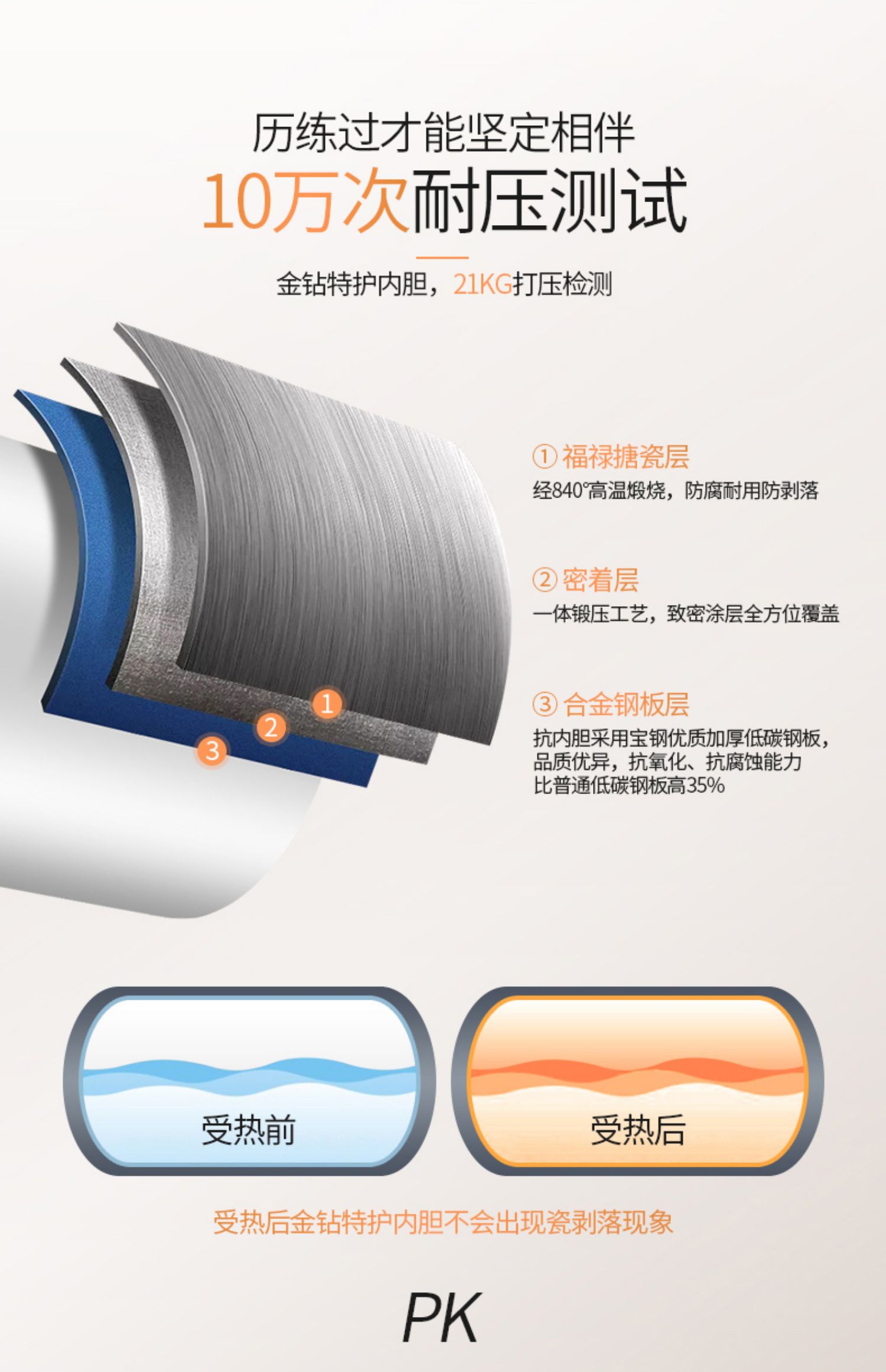 máy nước nóng năng lượng Máy nước nóng Ashland lưu trữ loại 60 lít hộ gia đình nhỏ tắm máy tắm nhanh nhiệt thông minh KC66 - Máy đun nước máy nước nóng alpha