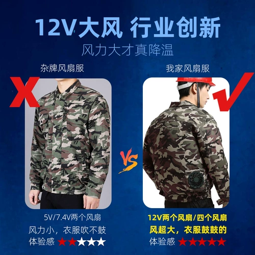 Недавно модернизированная одежда с четырьмя фанатами охлаждает охлаждение кондиционера