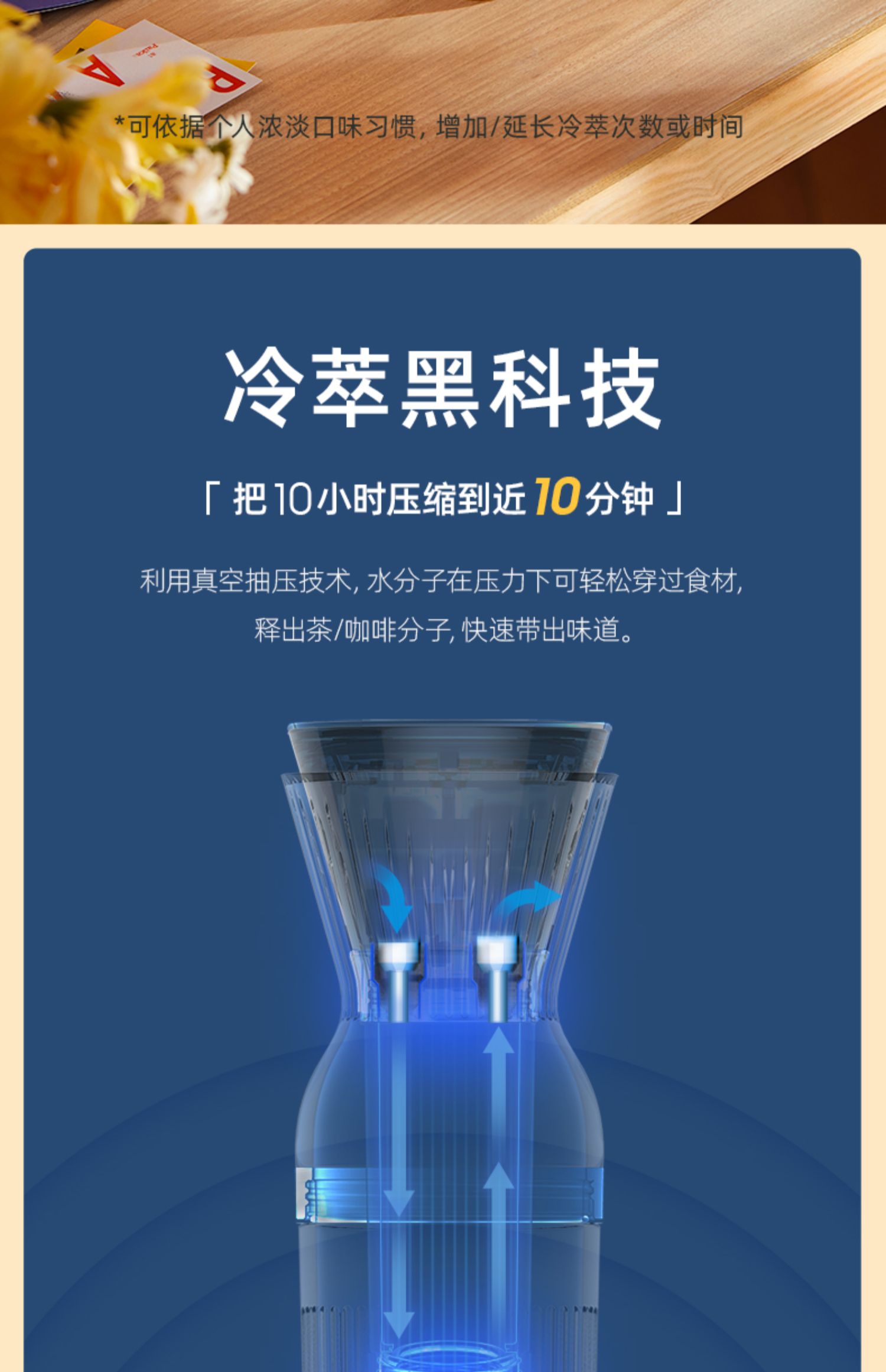 商品详情图