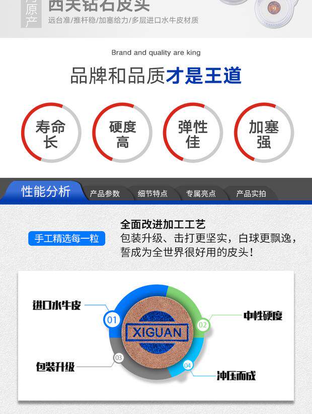 Западный ручной работы кожа головы бильразмер Стержень кожа головы британская снукер Стержень кожа головы американский девять мячей Стержень глава бильразмер статьи 