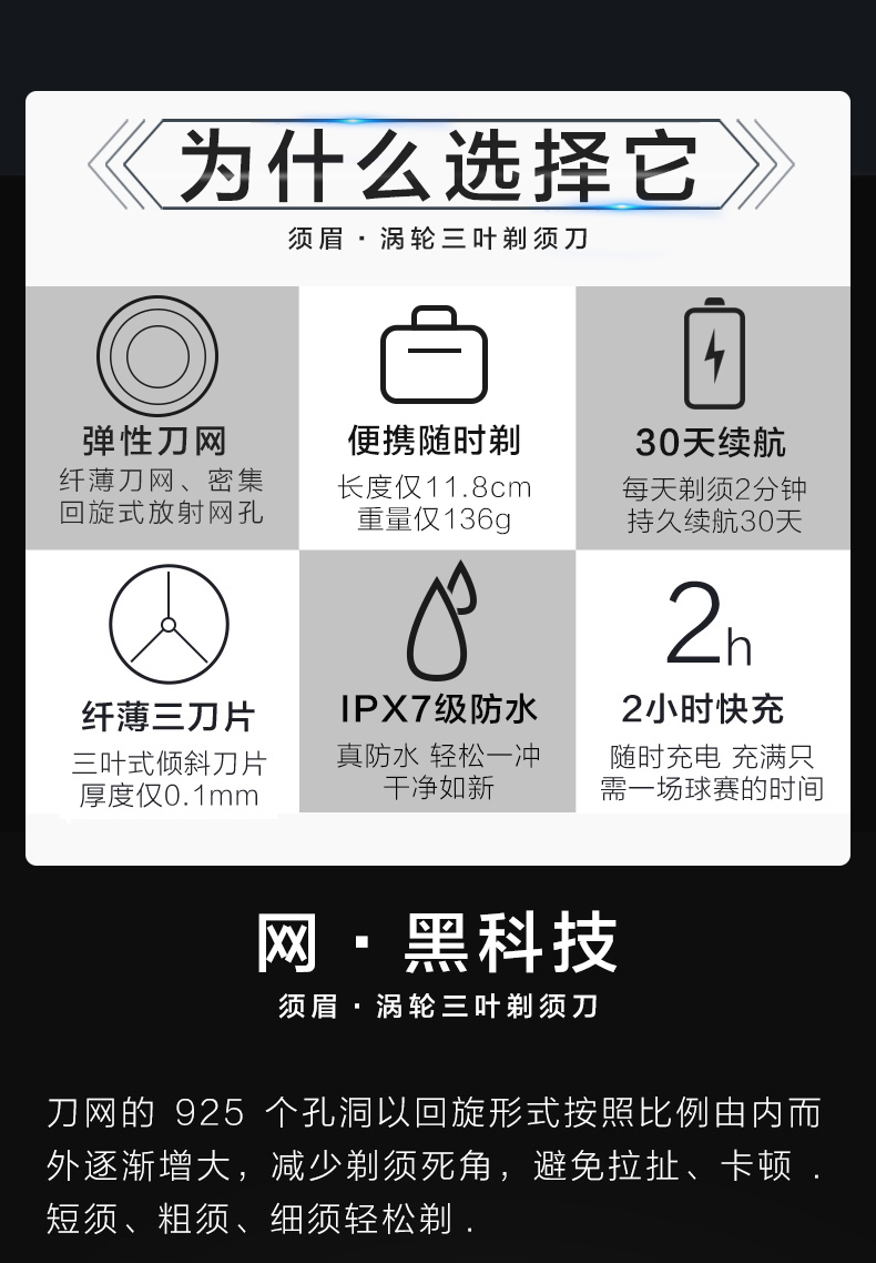 小米生态链 须眉 迷你涡轮三叶电动剃须刀 IPX7级防水 图4