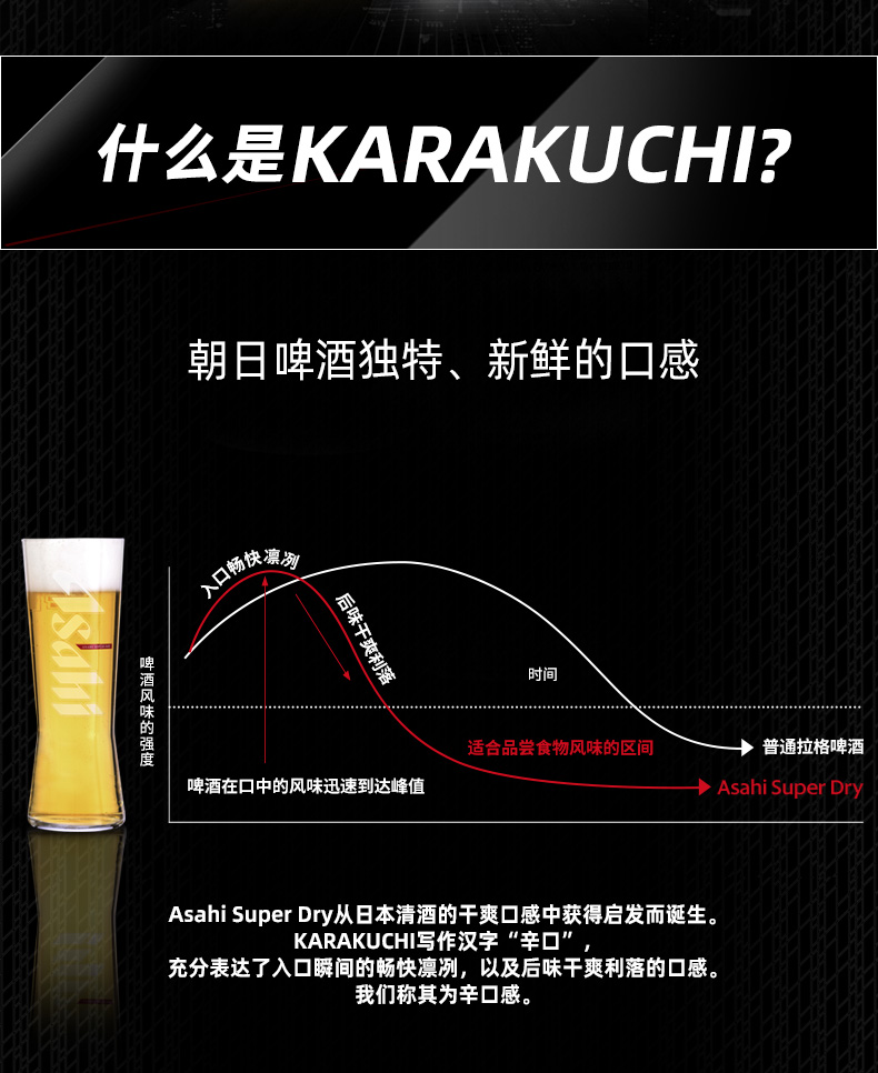 日本第一啤酒品牌 朝日 超爽系列生啤 500ml*18罐 图3