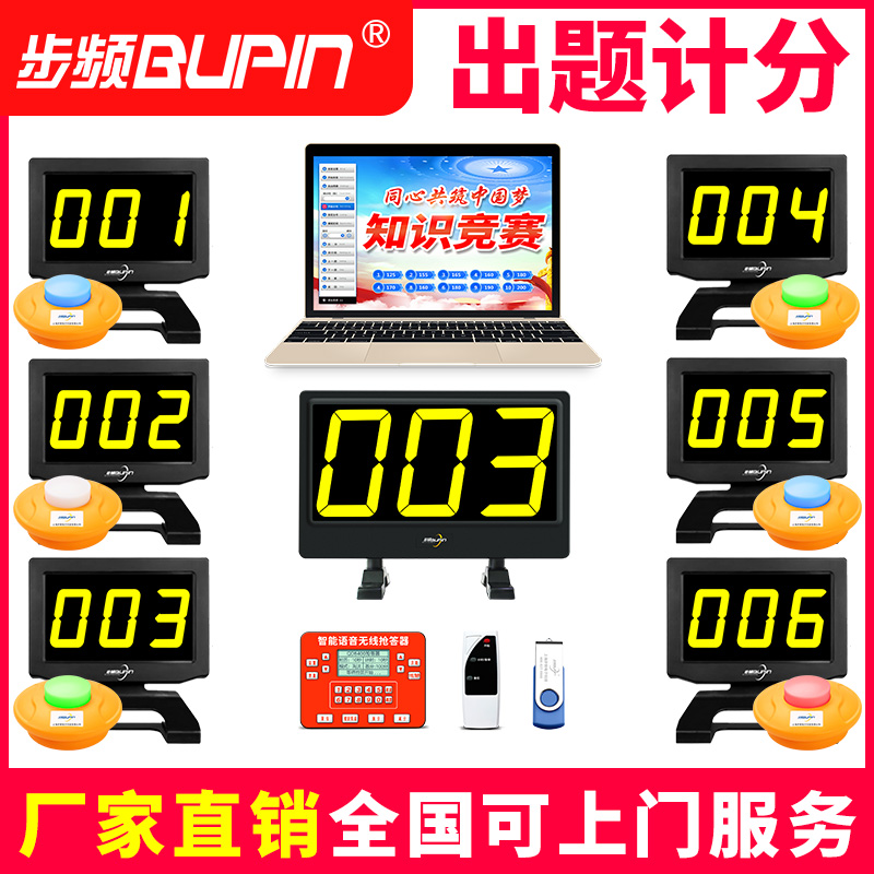 Step Frequency Wireless Computer Scooters 8400CS Software Scooters 8400CS Software Scoring Knowledge Contest 4 Groups 6 Groups 8 Groups 10 12 12 Groups 16 16 18 18 Group Ipad Tablet answers questions