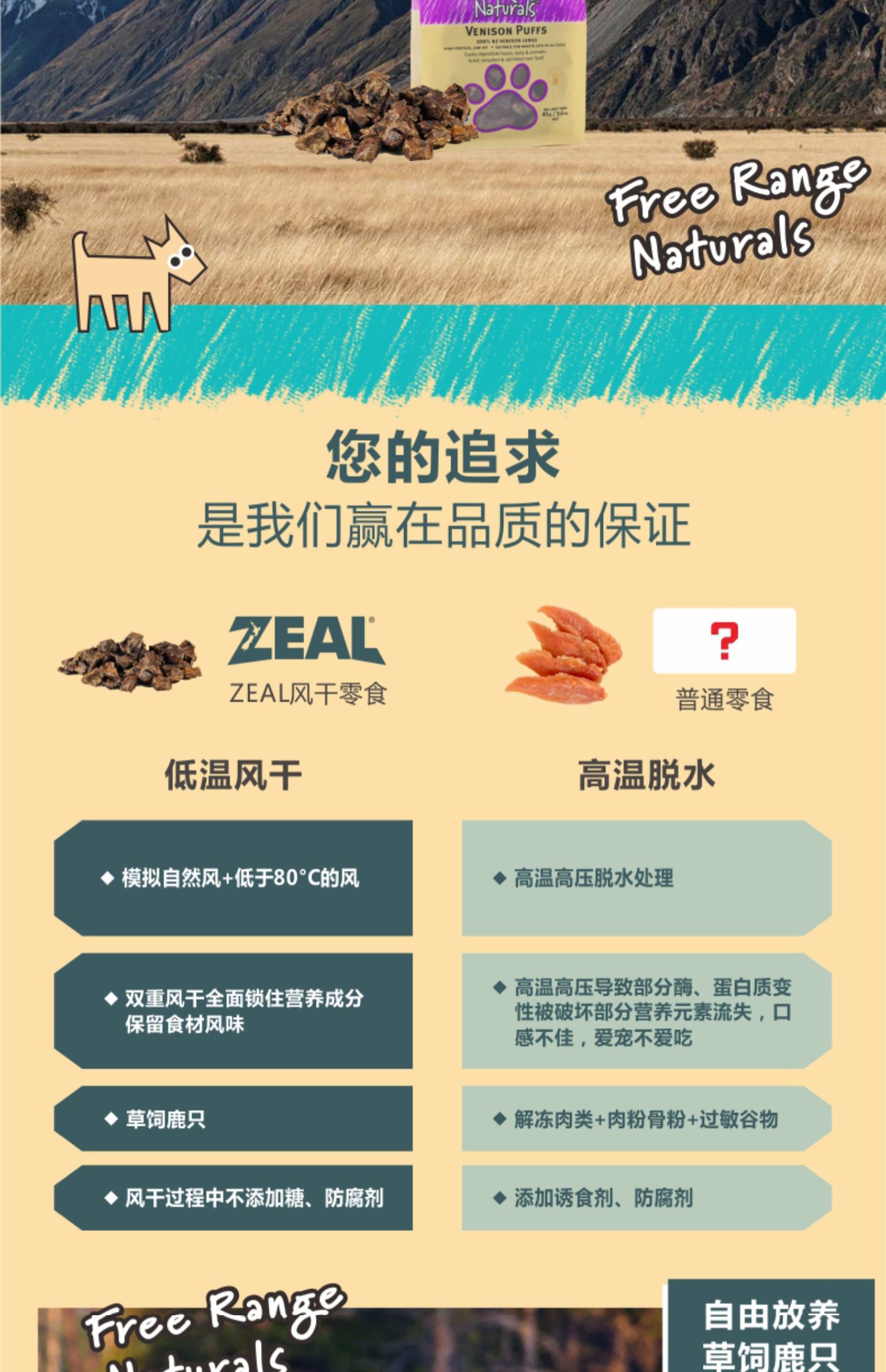 New Zealand nhập khẩu chó ăn thịt chó nhiệt đới thịt chó khô mol răng thú cưng bên chăn nuôi thưởng Bomei Lông vàng khô phổi - Đồ ăn vặt cho chó hạt natural core