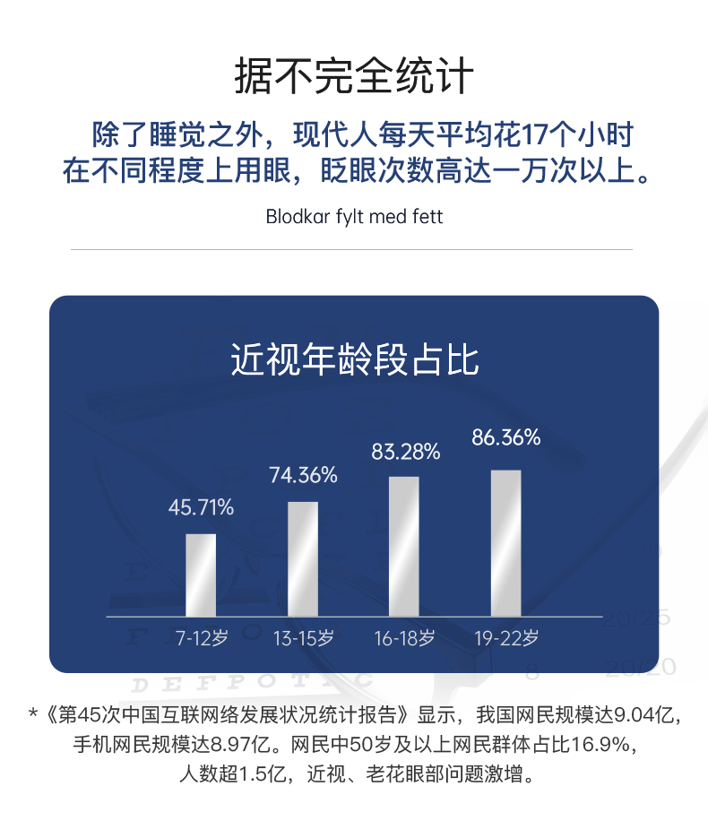 Noromega挪威越橘胶囊儿童护眼保健品