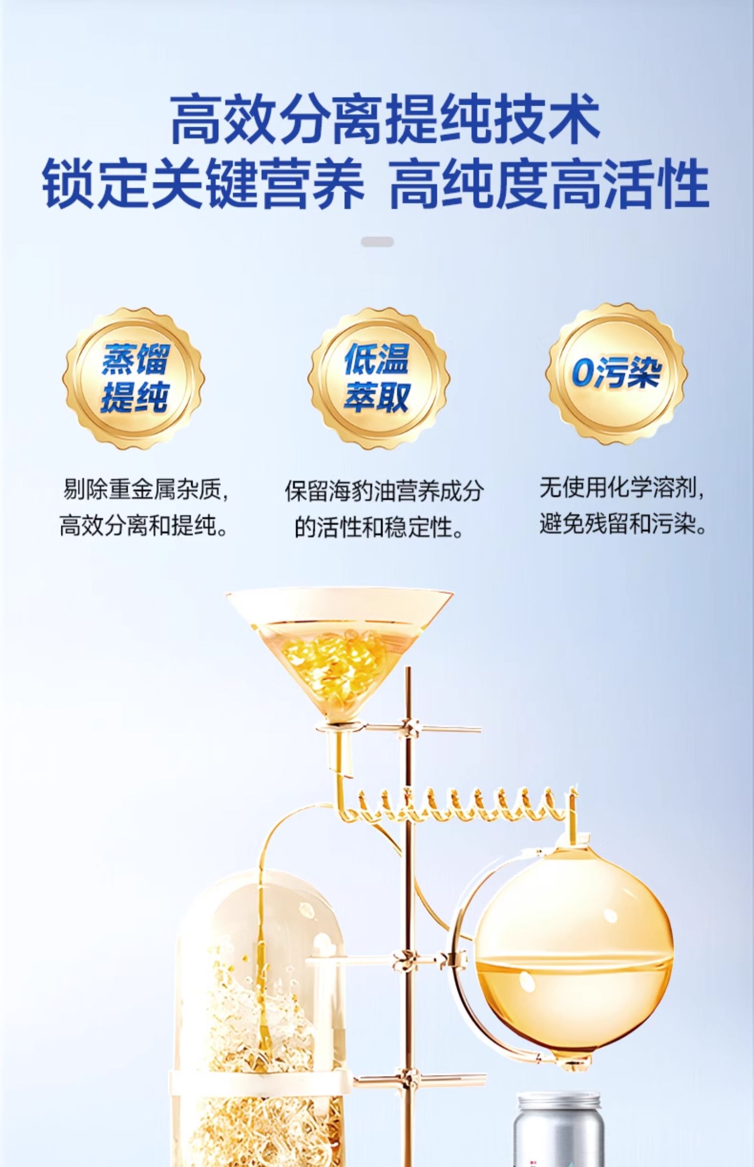 【香港直郵】Noromega海豹油120粒 中老年心血管養護 含珍稀DPA Omega3 北極海豹油 關節彈性支持