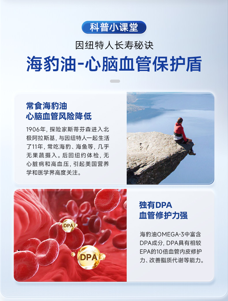 【香港直郵】Noromega海豹油120粒 中老年心血管養護 含珍稀DPA Omega3 北極海豹油 關節彈性支持