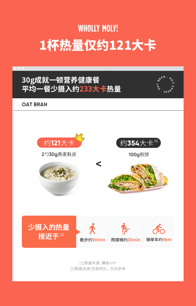 【whollymoly】好哩燕麦麸皮冲饮谷物400×1