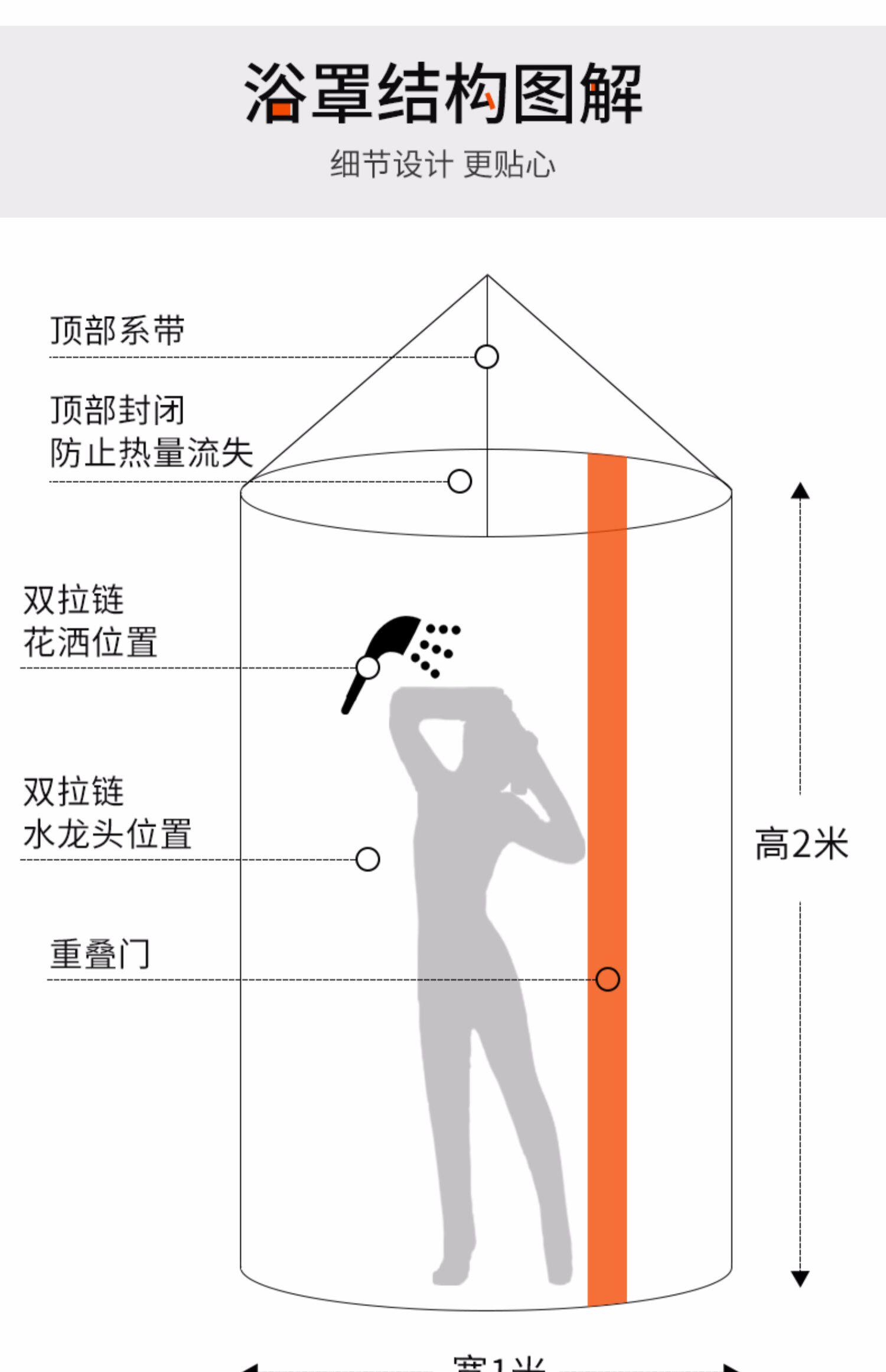Ванна корпуса None