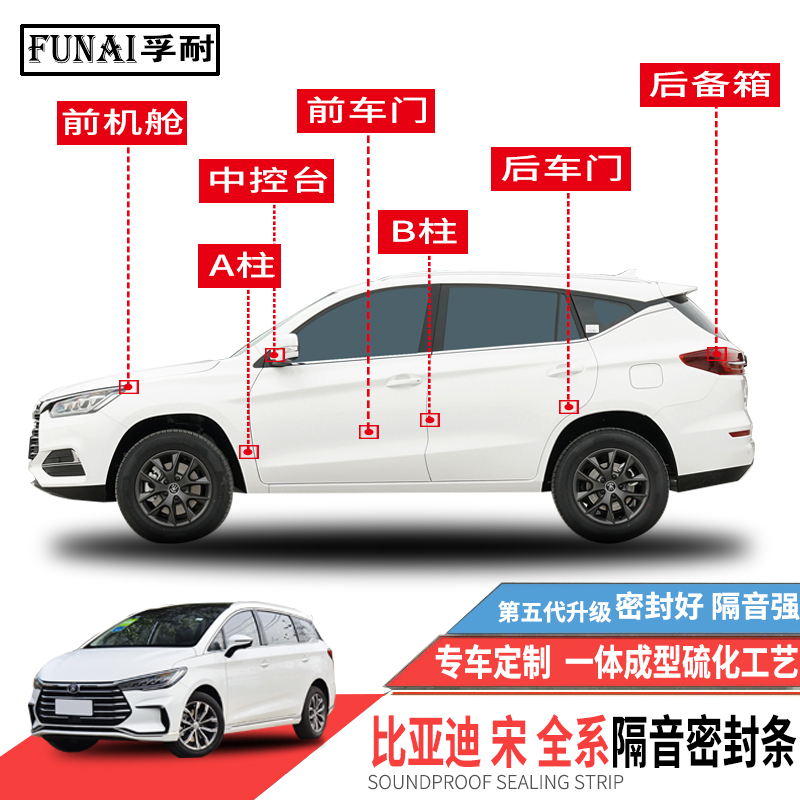 Adapted BYD Song PRO PLUS MAX special sealing strip door soundproofing full-car dust-proof car retrofit