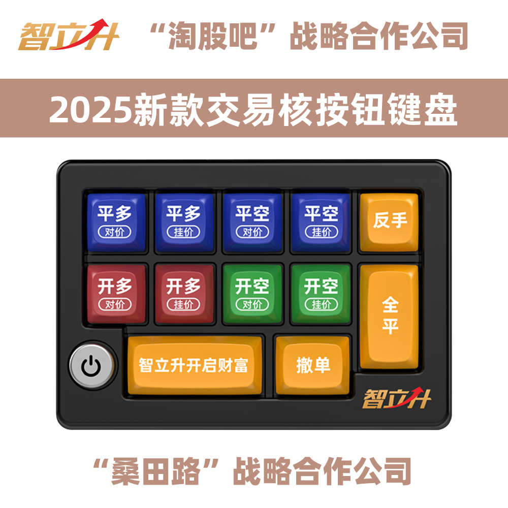 期權繁體字- Top 1萬件期權繁體字- 2025年12月更新- Taobao