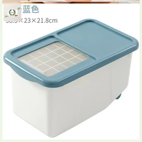 Push -Pull Model Big Blue