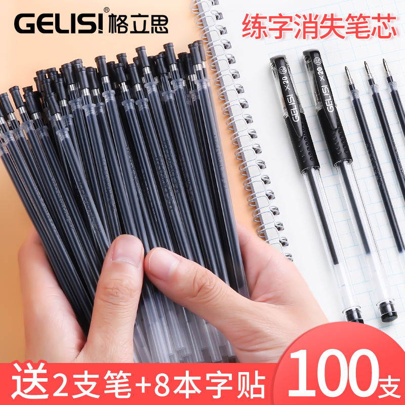 Synthesis essay example picture