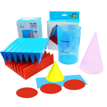 【六年级】圆柱圆锥体面积体积推导