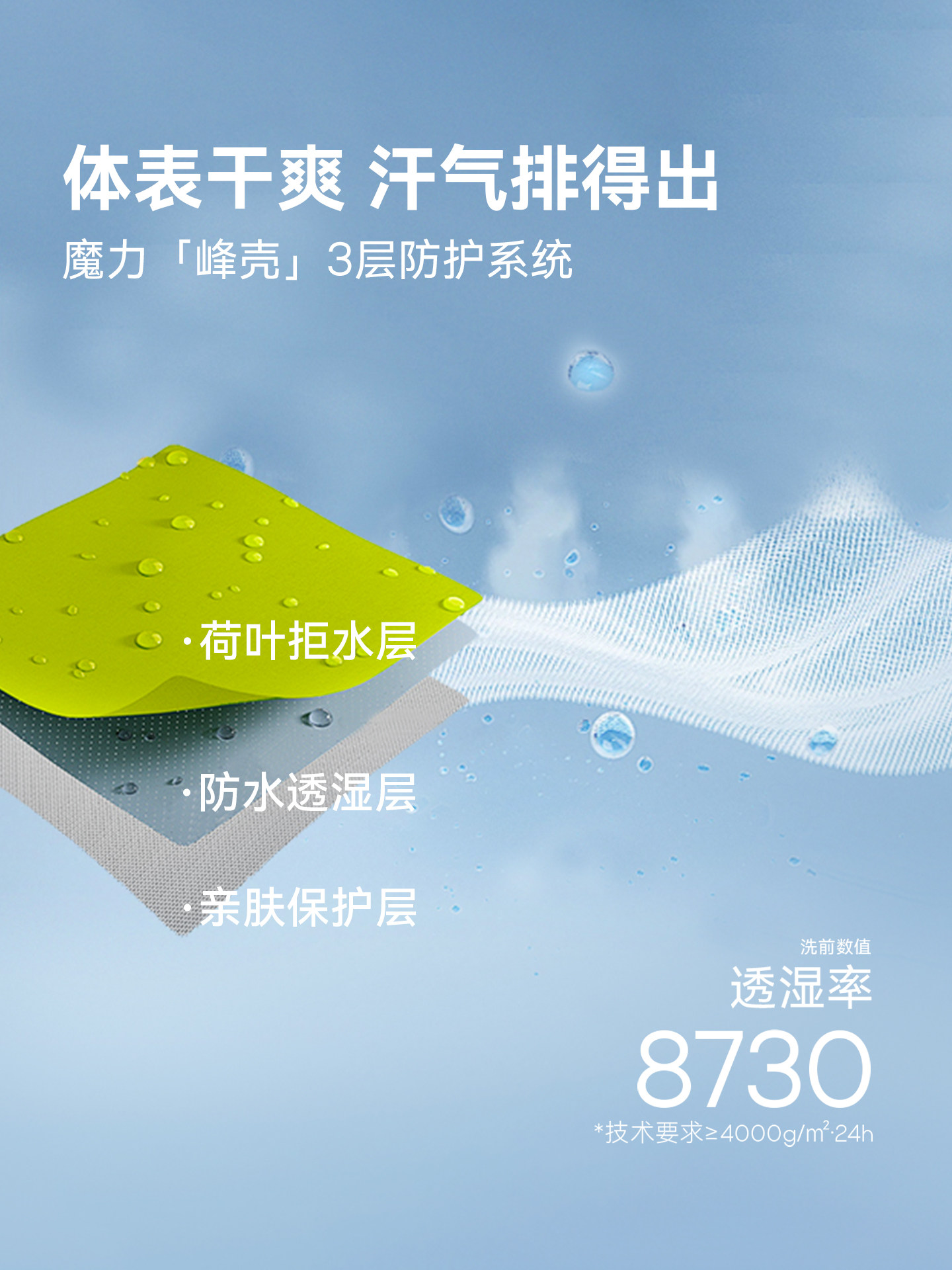 Magic Weiwei Peak Lightweight Jacket for Women Outdoor 2025 Autumn/Winter New Windproof and Rainproof Skiing and Mountaineering Clothing