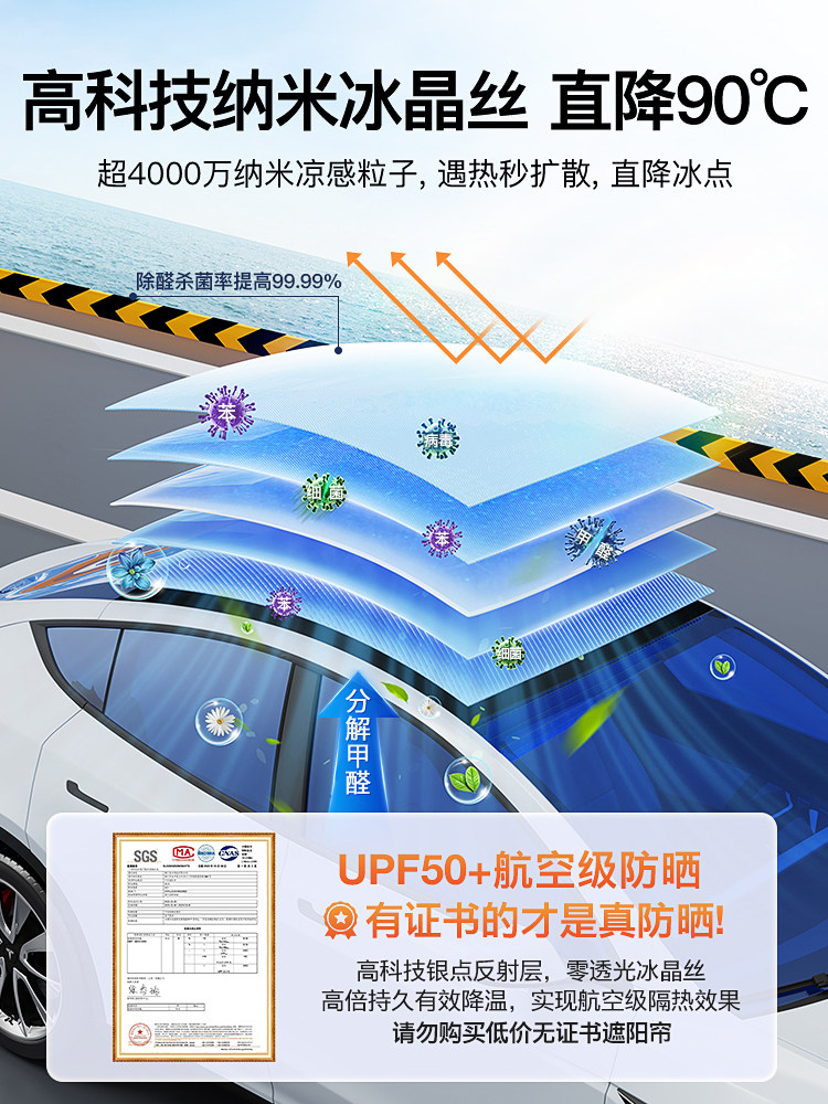 Leiben Sunshade Curtain for Tesla Model Y/3 New Version Car Roof Sunroof Sunshade Accessories