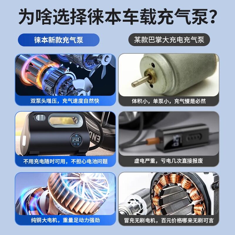 Компрессор Leiben Inflator T базовый