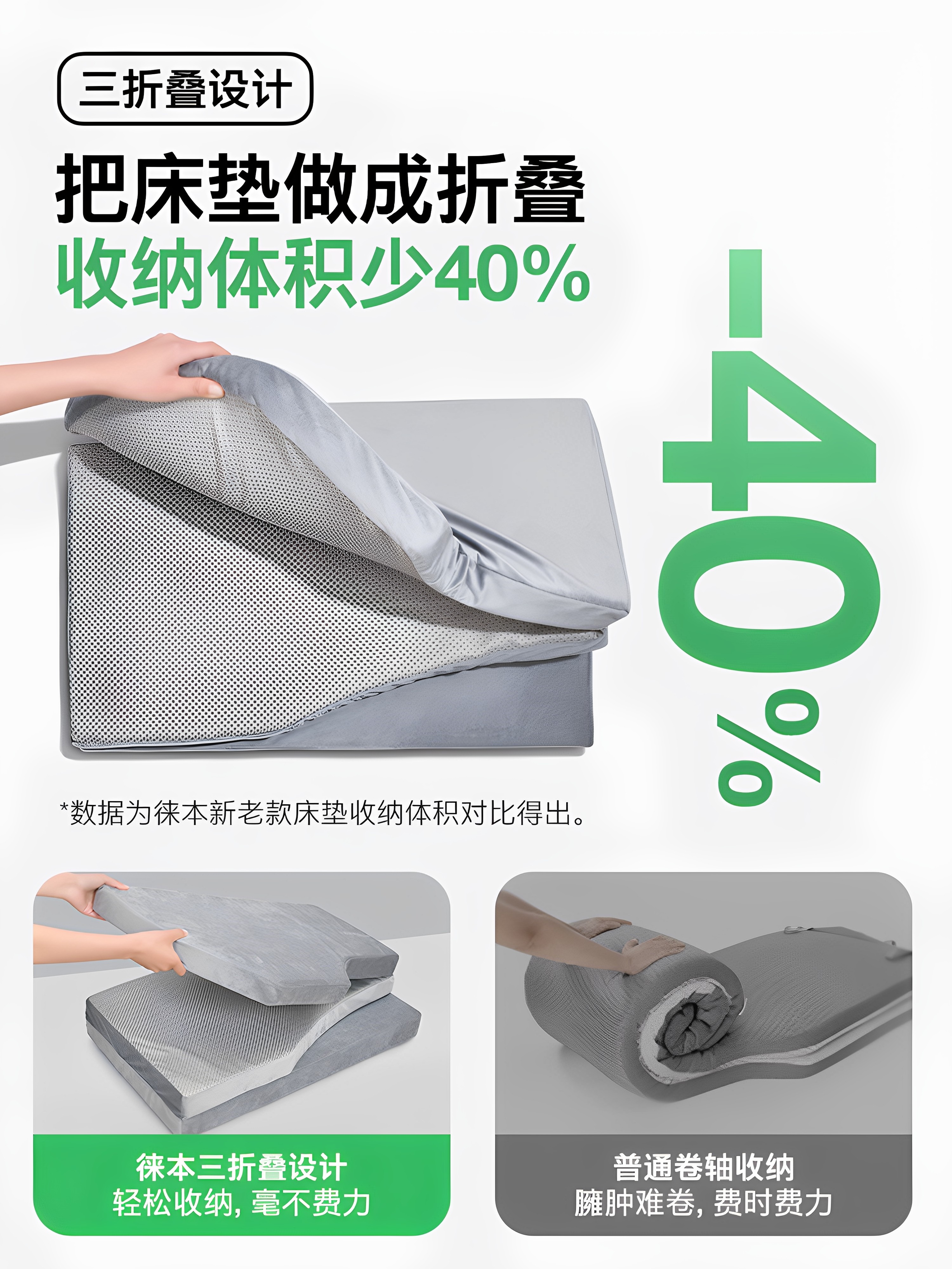 Suitable for Avita 07 Car Memory Foam Mattress 06 Camping Folding Trunk Rear Seat Sleeping Artifact 11