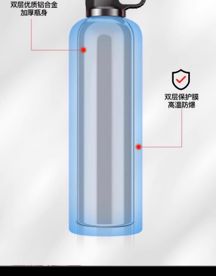 Огнетушитель 车载水基灭火器私家车耐高温小型便携轿车内汽车家用年检消防器材 Helloleiboo Огнетушитель 车载水基灭火器私家车耐高温小型便携轿车内汽车家用年检消防器材 Helloleiboo