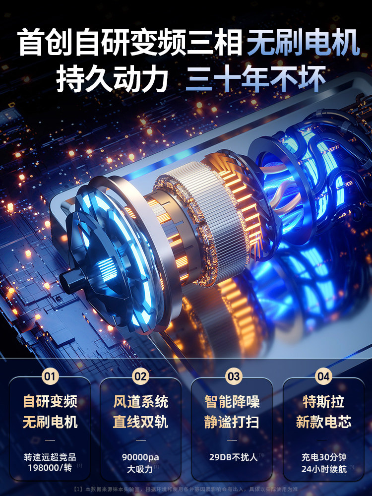 Leiben Car Vacuum Cleaner, Household Vacuum Cleaner, Handheld Desktop Vacuum Cleaner for Car, Strong Suction, Cordless, Small, for Carpets