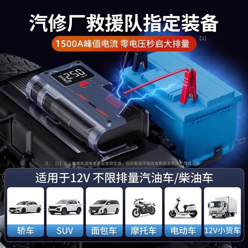 Car Air Pump, Electric Car Tire Inflator, Power Bank, Emergency Power Supply All-In-One Machine, Portable Car Wireless