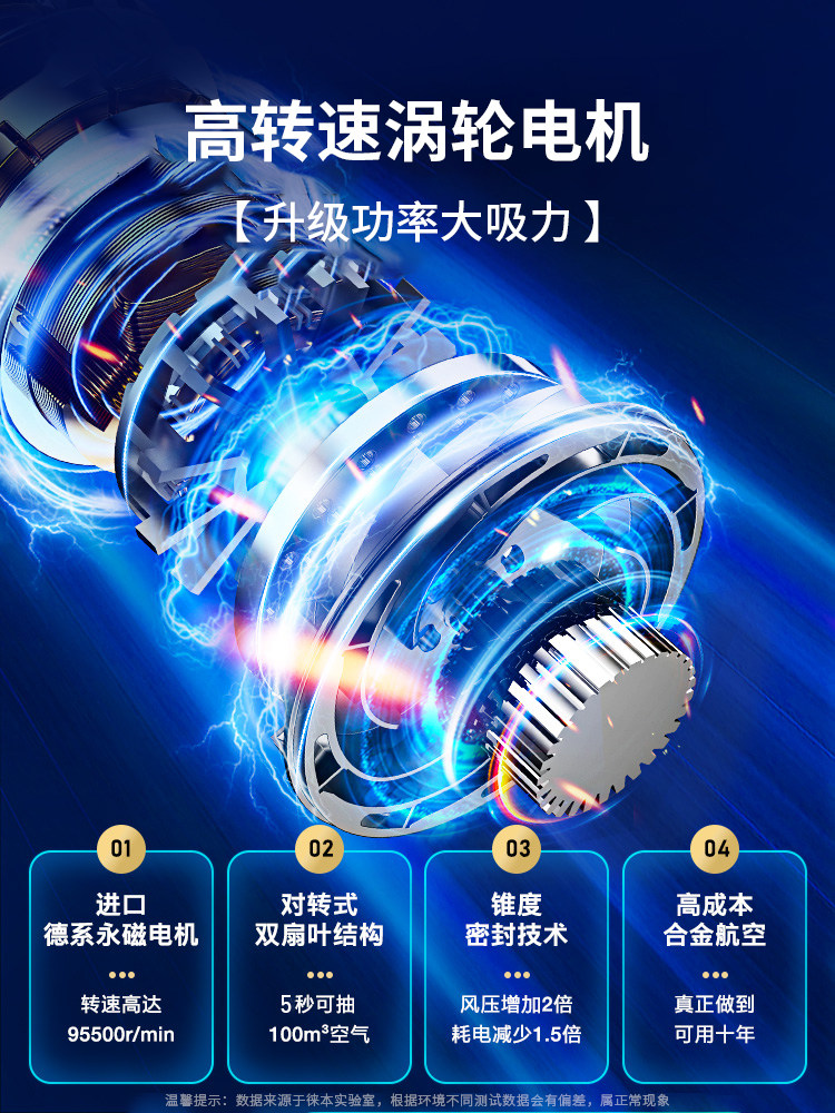 Leiben Car Vacuum Cleaner, Small Handheld, Wireless Charging, Strong Suction, High Power for Car Use