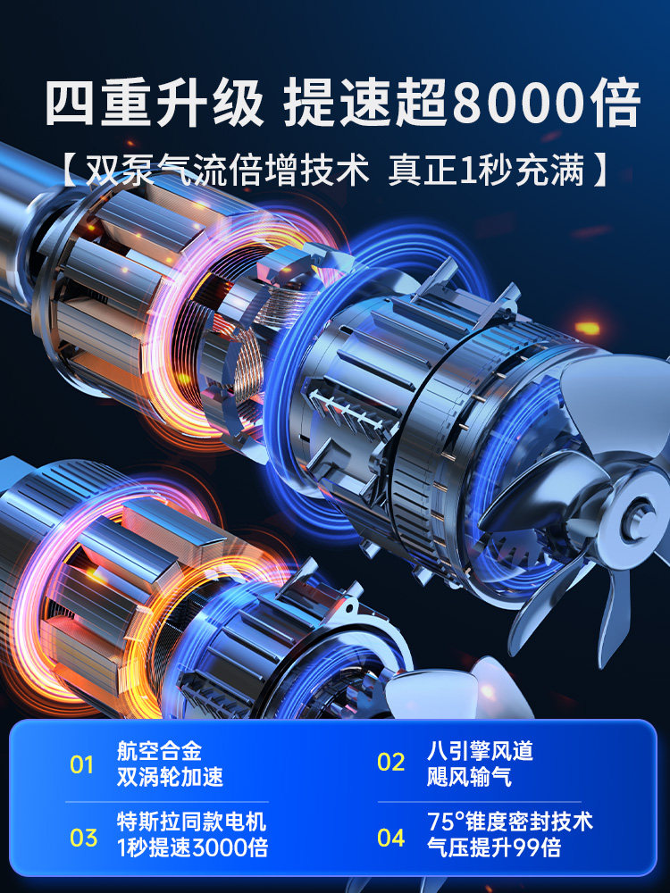 Leiben Car Wireless Air Pump Portable Electric Air Pump for Cars High-Pressure Inflator for Car Tires