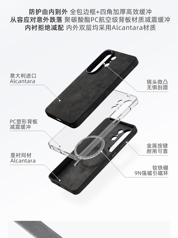 Luxury Alcantara Shockproof Samsung Phone Case