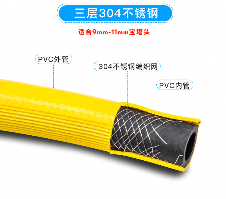 đồng hồ đo áp suất gas hộ gia đình khí với ống lăm thép hóa lỏng khí thiên nhiên trong áp suất cao ống cao su ống bằng chứng đồng hồ đo áp