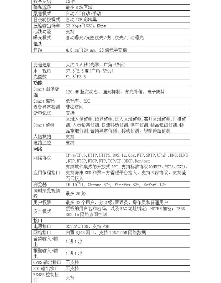 Камера 海康威视ids-2zcn2507nb/ds-2zcn2007c/3007-sdi网络高清一体机 HIKVISION