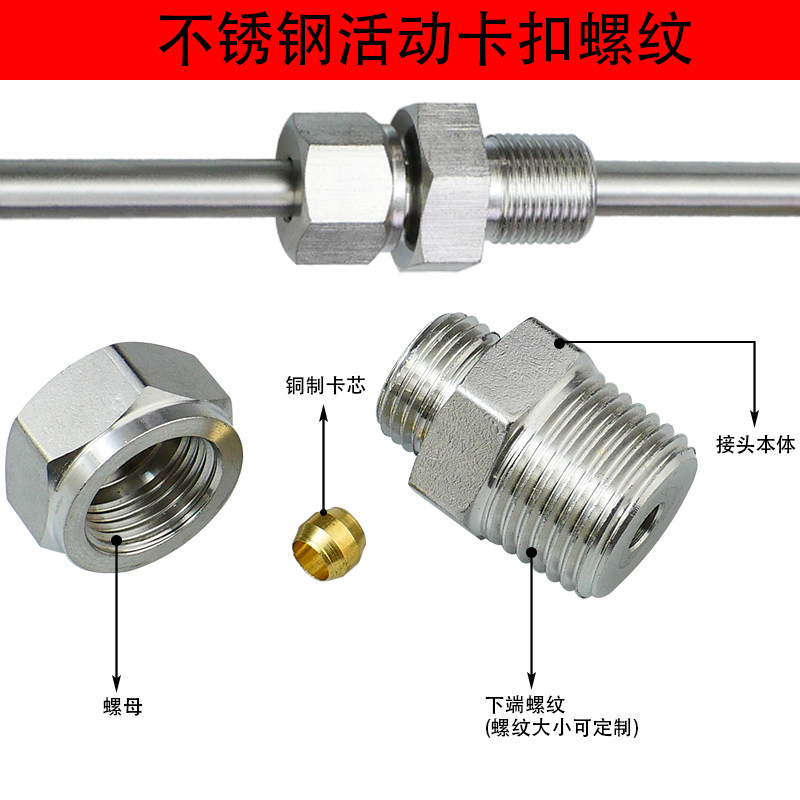 选择热电偶/热电阻不锈钢活动卡套螺纹的关键因素是什么？
