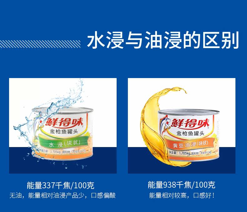鲜得味 大块水浸 金枪鱼肉罐头 1705g*6罐 鱼肉不低于1175g 图2