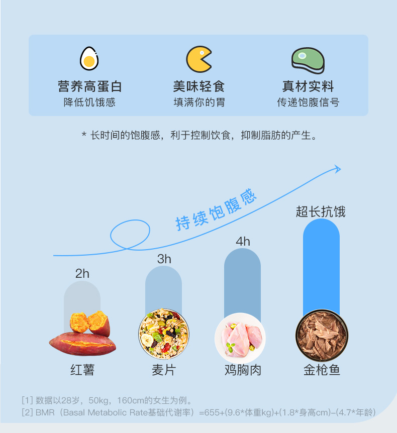 【鲜得味】水浸金枪鱼罐头6罐