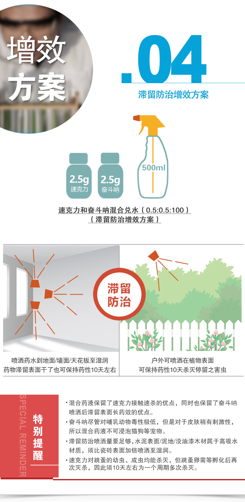 最好用的蟑螂药之一 德国 巴斯夫 速克力 家用杀虫剂 10g 可兑5L水 图10