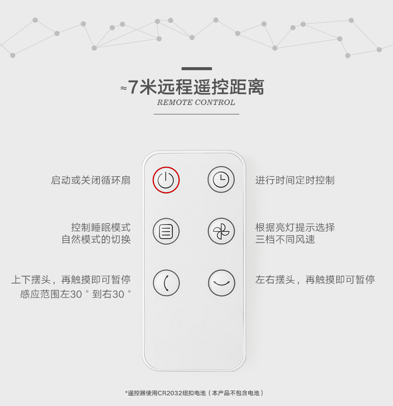 quạt treo tường nhỏ Máy khoan sao FSF-C quạt điện lưu thông gia đình quạt tuabin 3D lắc đầu sàn quạt bàn đối lưu không khí mạnh - Quạt điện quạt hơi nước hatari
