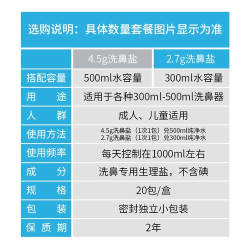 Назальный аспиратор для промывания носа от заложенности носа, соль для промывания носа для домашнего использования для взрослых, медицинский детский солевой раствор, полость носа, биде