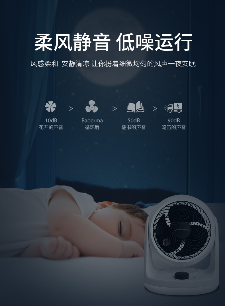 Nhật Bản lưu thông không khí quạt hạ cánh máy tính để bàn nhà im lặng dọc lắc đầu nhỏ đối lưu - Quạt điện quạt trần chung cư