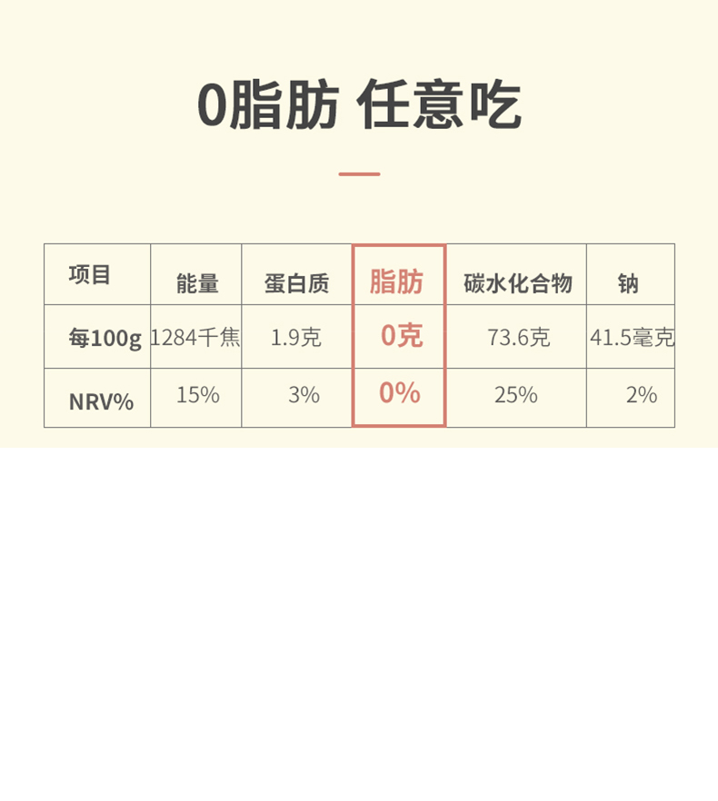 【酵素软糖】轻现果蔬软糖清肠排宿便毒