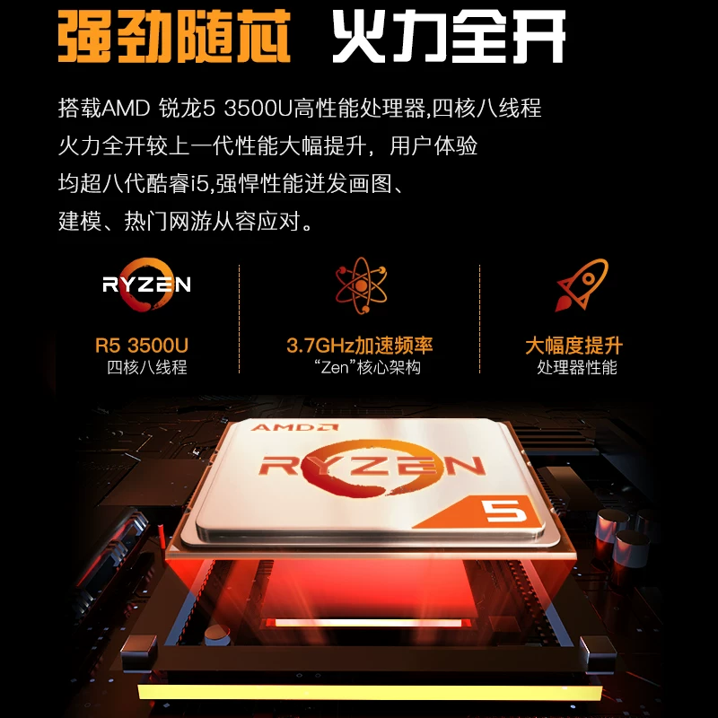[2020 Новые продукты] AMD Ryzen мини‑хост бизнес офис домашних микрокомпьютер компактный дизайн работа высококлассный киберспорт мини маленький портативный новый промышленный управляющий аппарат еда цыпленок игра