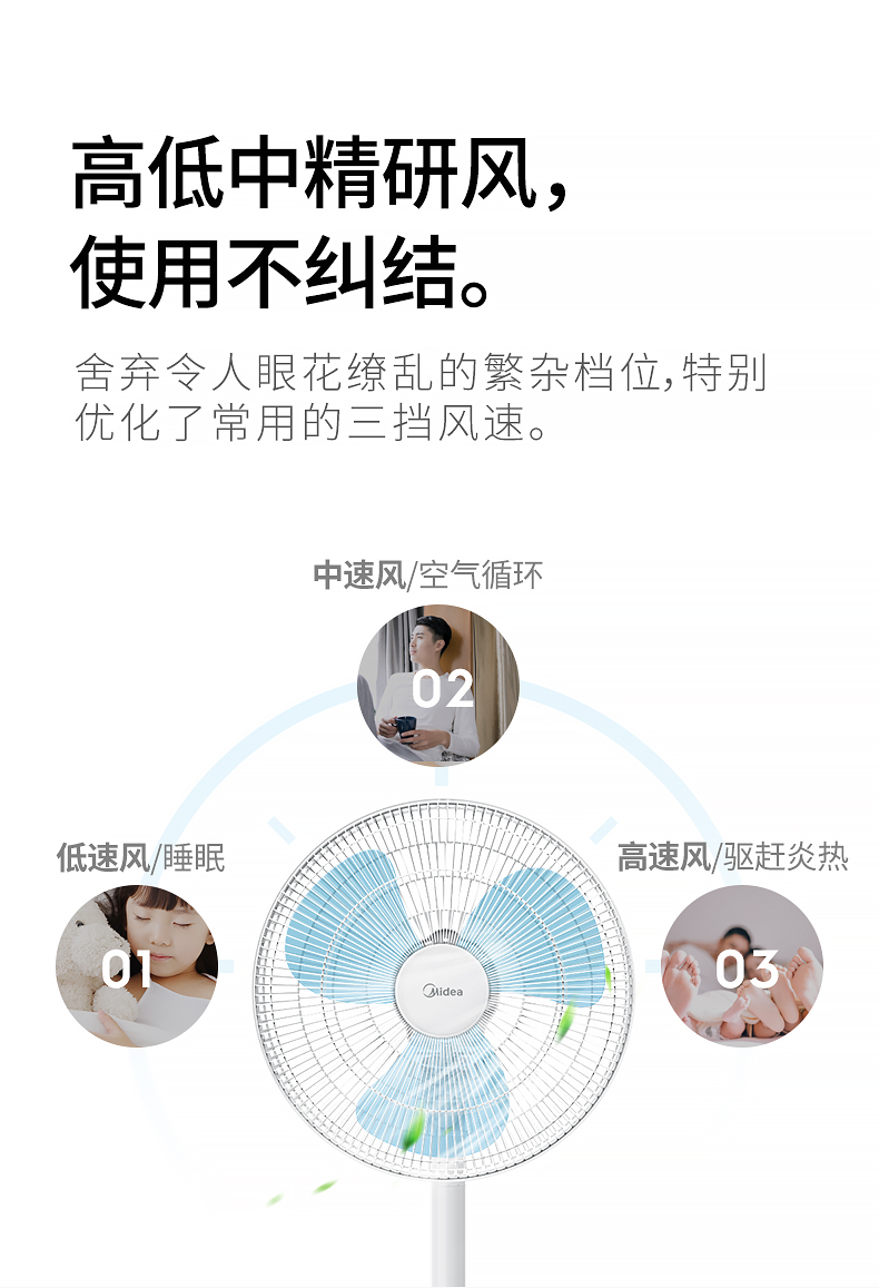 美的 SAB40A 立式电风扇 图4