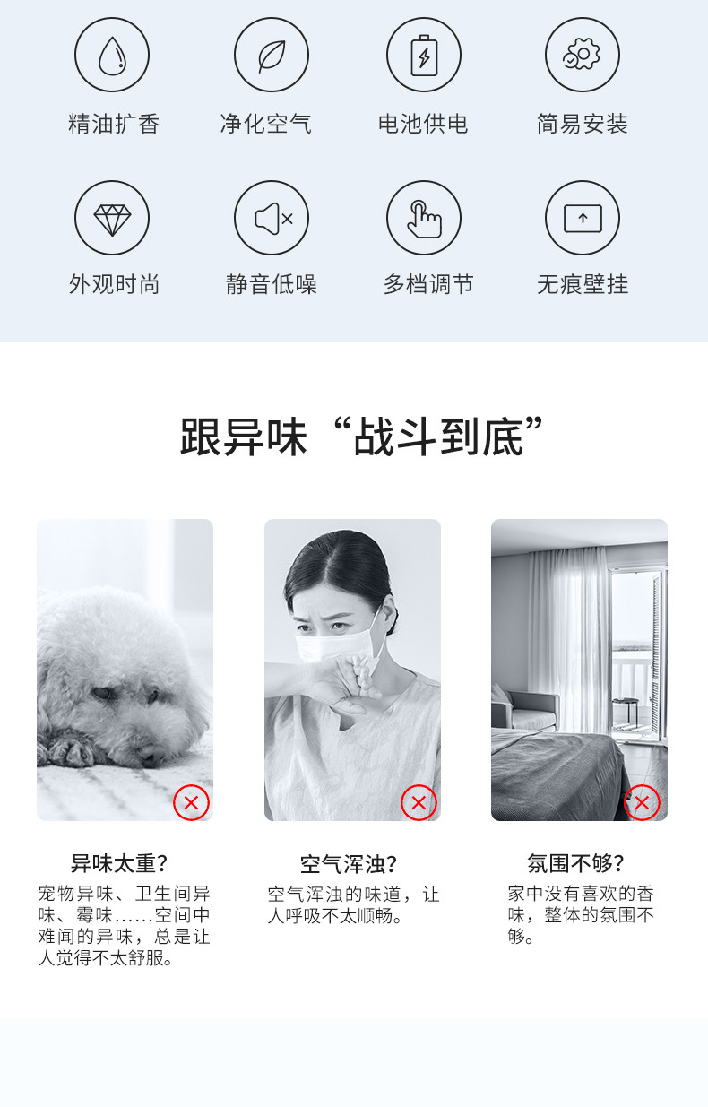 卫生间除臭自动扩香机 免打孔壁挂 图2