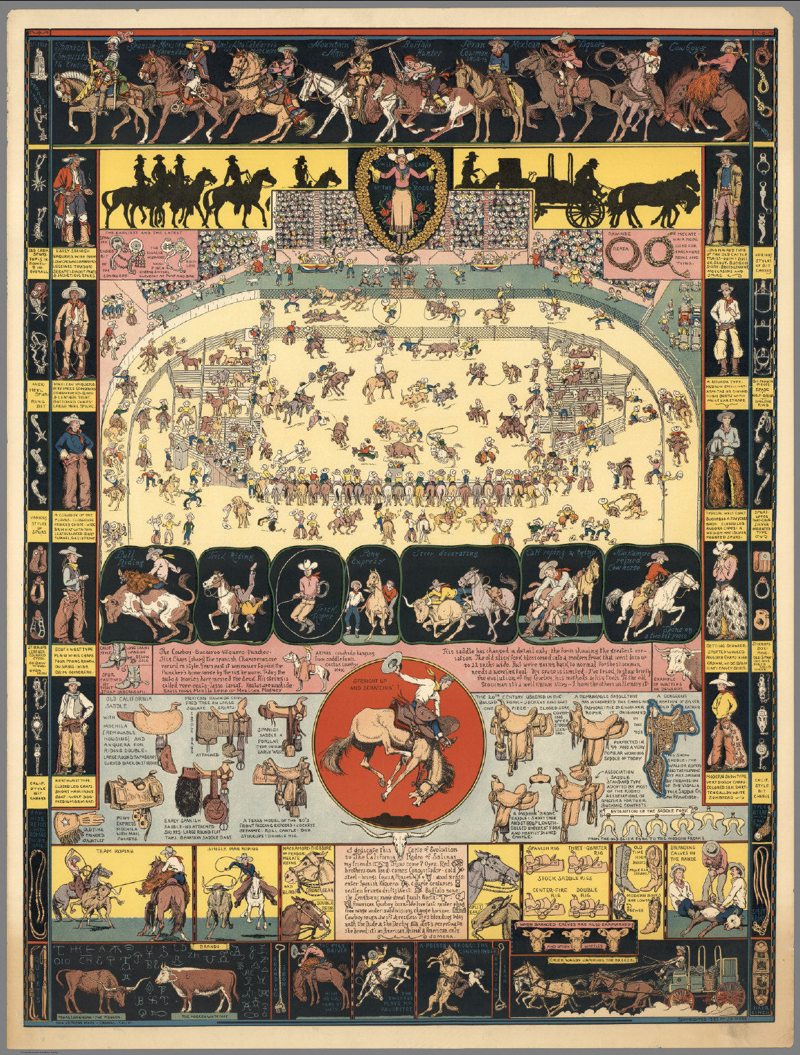 Jo Mora. Evolution of the Cowboy. 1970 第二版