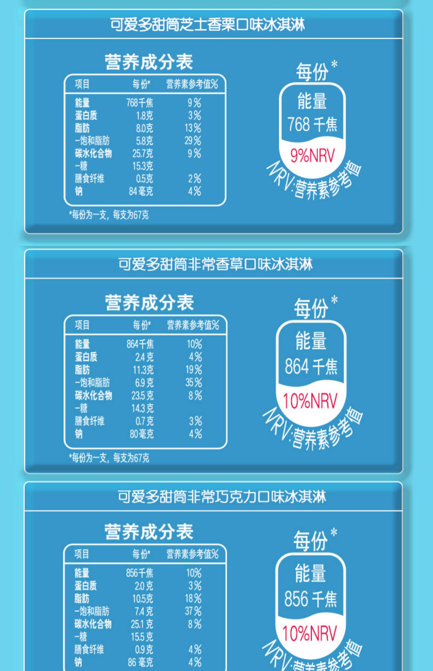 【和路雪】可爱多甜筒共24支